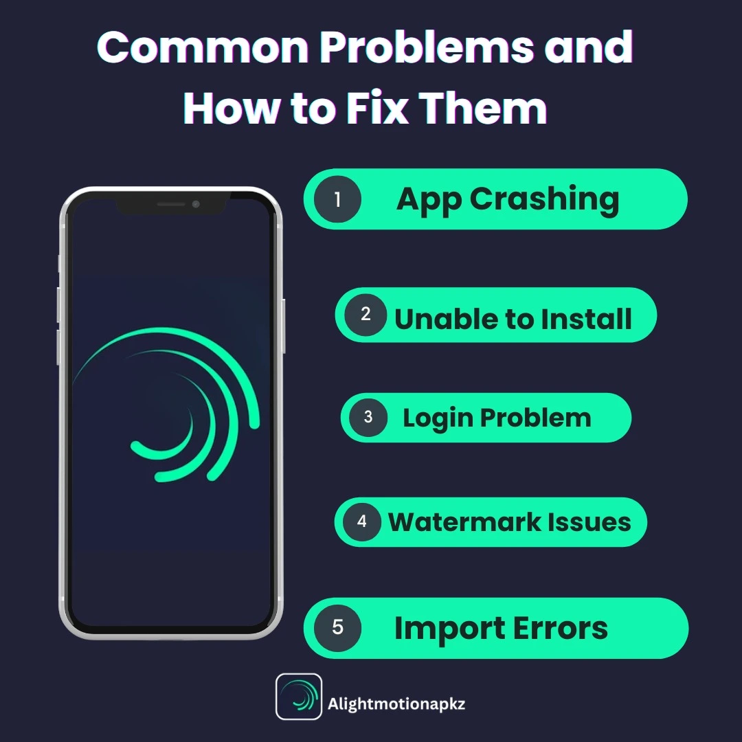 Common Problems and How to Fix Them of Infographic