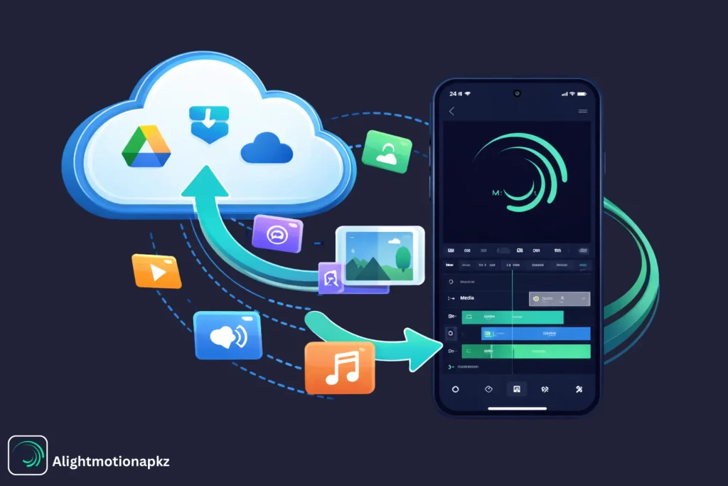 Cloud Storage & Sync in alight motion